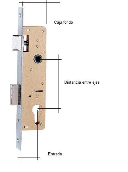Cerraduras de embutir para metal