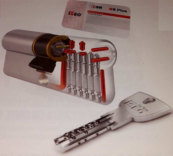 Llave Iseo